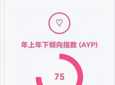 【保姆级教程】年上年下指数测试：手把手教你免费下载，小白也能学会！